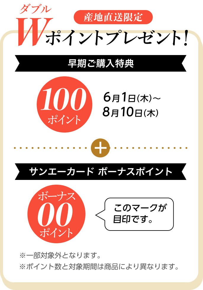 産地直送ギフト限定！Wポイントをプレゼント!!