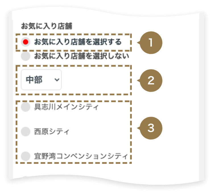 ステップ2：お気に入り店舗を選択