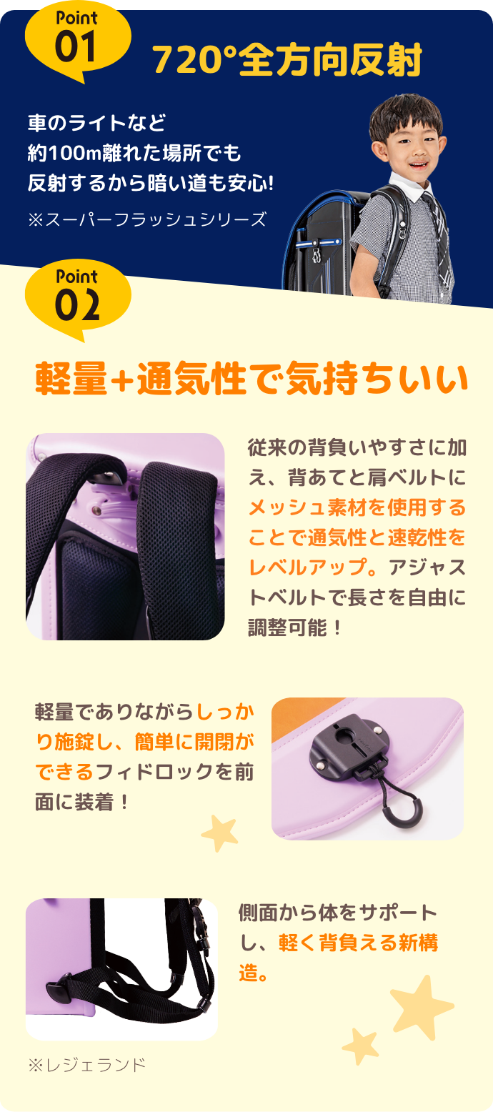 ふわりぃの特徴