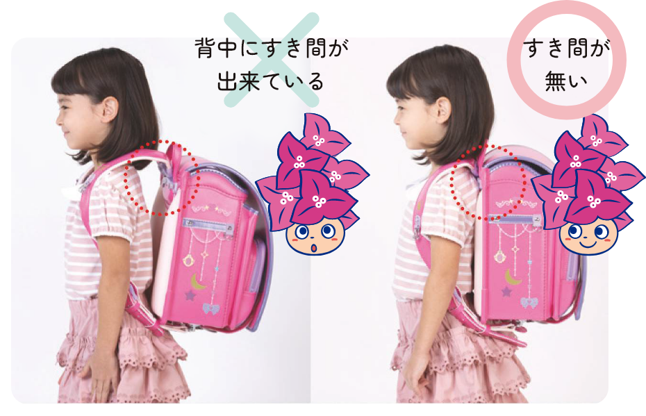 背中にすき間が 出来ている すき間が 無い